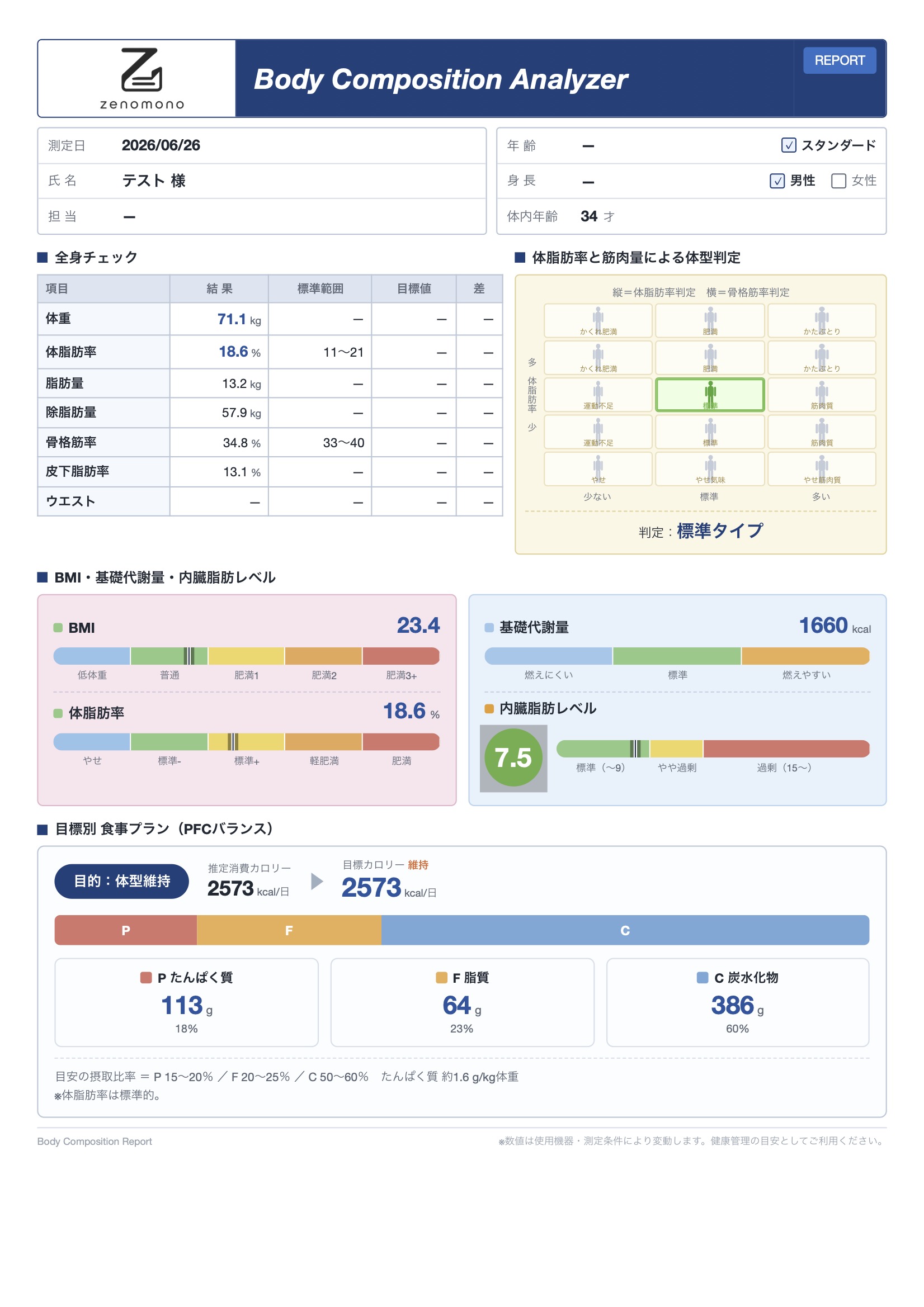 体組成計レポート見本